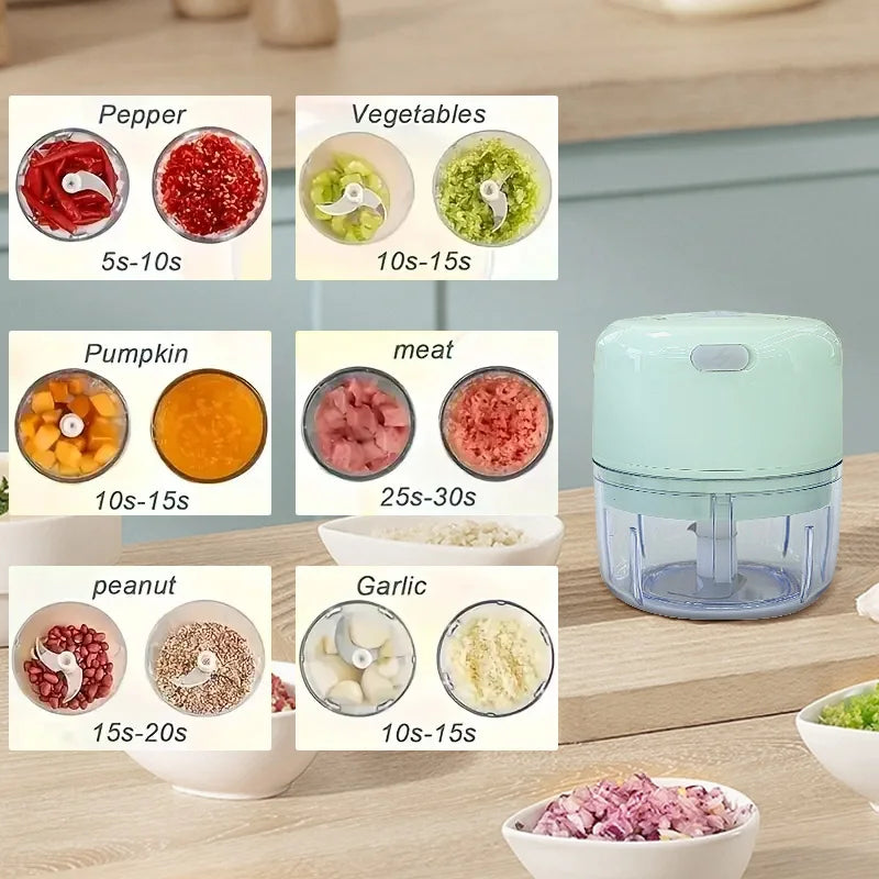 Mini Rechargeable Blender